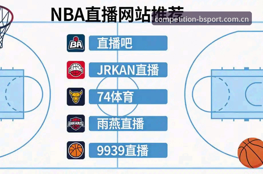 bsport体育官网手机版 B体育平台bsport体育官网手机版实用指南:从下载到流畅看直播全解析