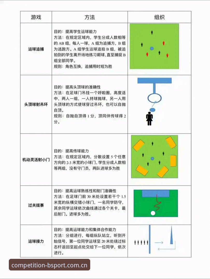 bsport体育互动体验深度解析：从新手到高手的完整使用指南