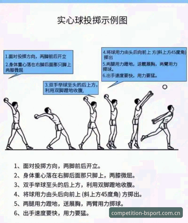 B体育平台资深用户分享：bsport体育用户评价教程实战笔记